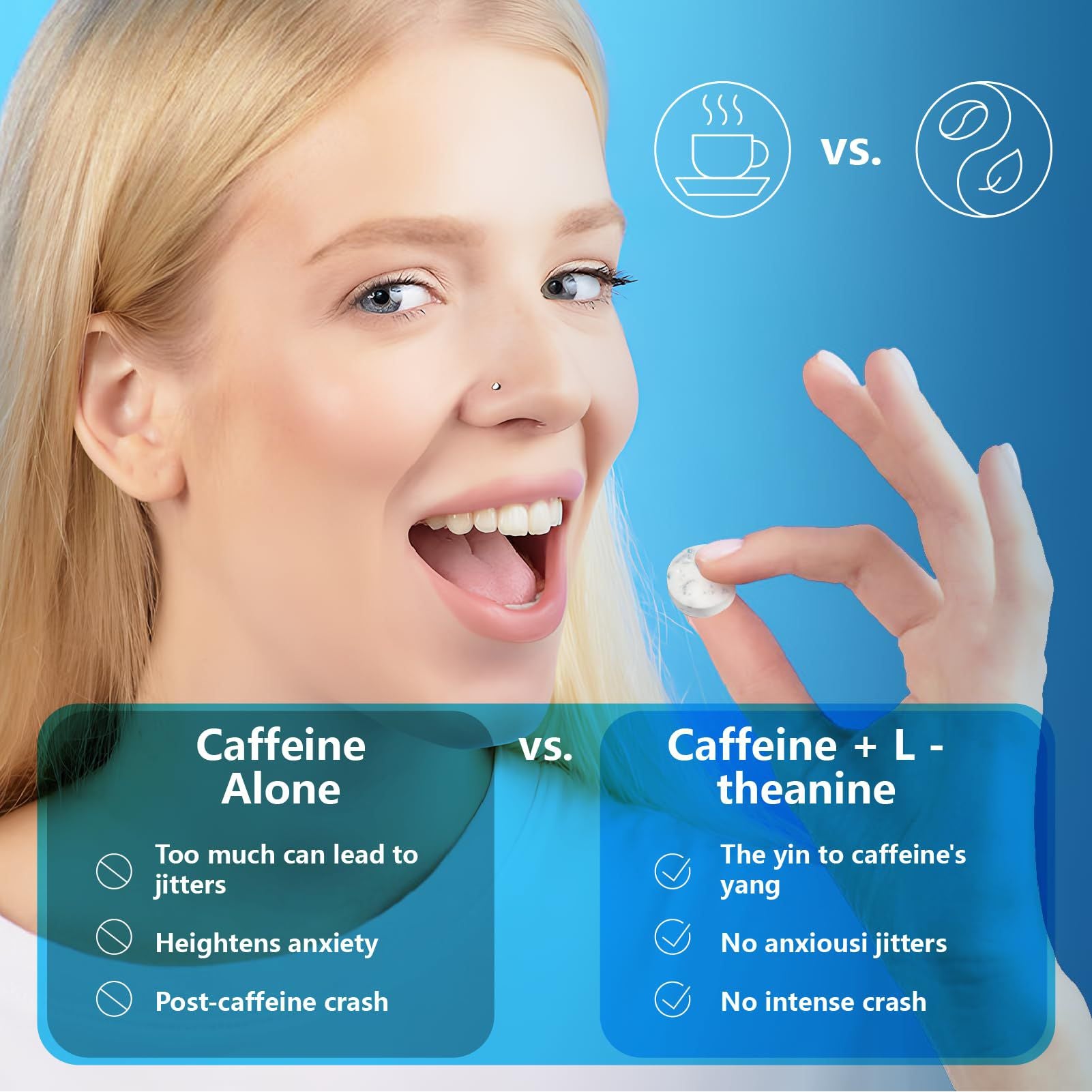 Energy And Focus Caffeine Pills Caffeine Energy Supplements
